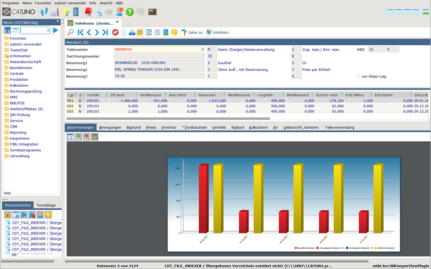 Lagerbestandsübersicht