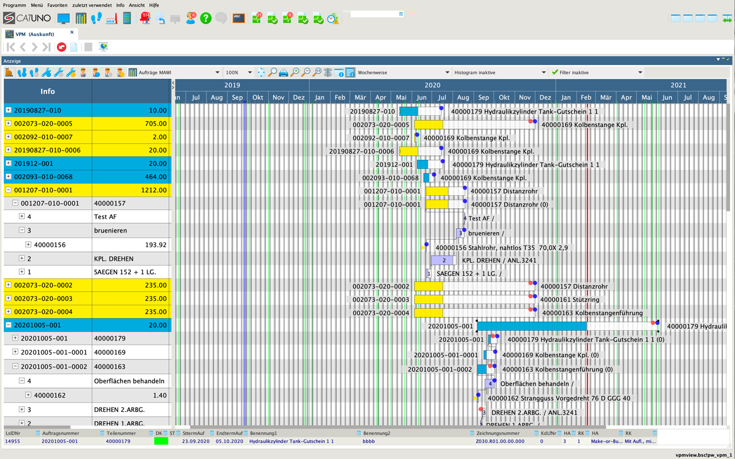 Material und Arbeitsgänge